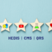 Optimizing your Performance for Star Ratings, HEDIS®, CMS, QRS - Blog image